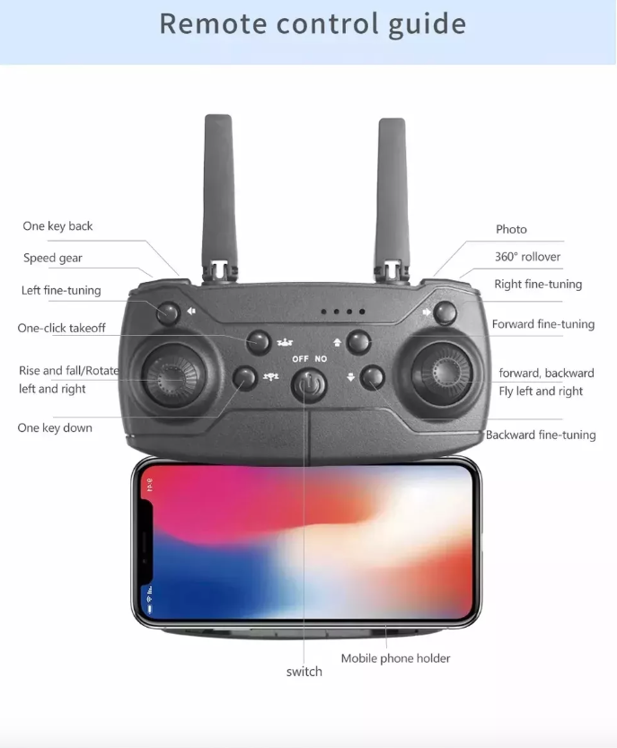 Drone Doble Camara, control remoto